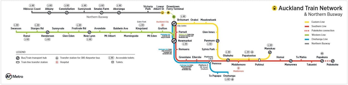 オークランド鉄道ネットワークの地図