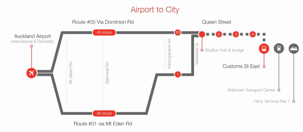 オークランドスカイバス路線図