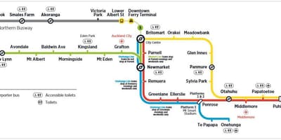 オークランド鉄道ネットワークの地図